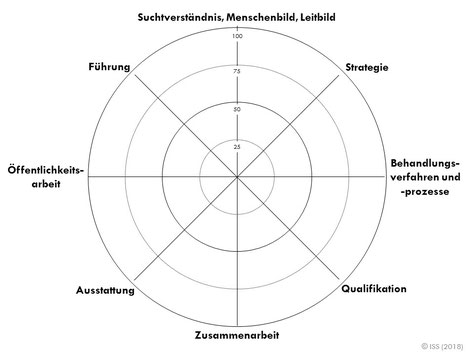 Workshop-ZOS-Analyse